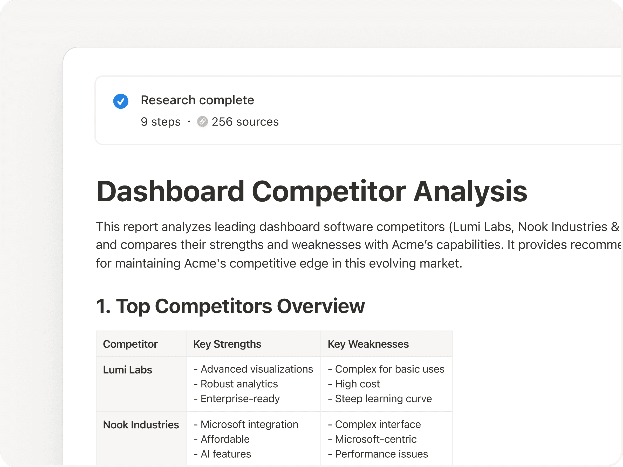 ผลการค้นคว้า (แบบย่อ)