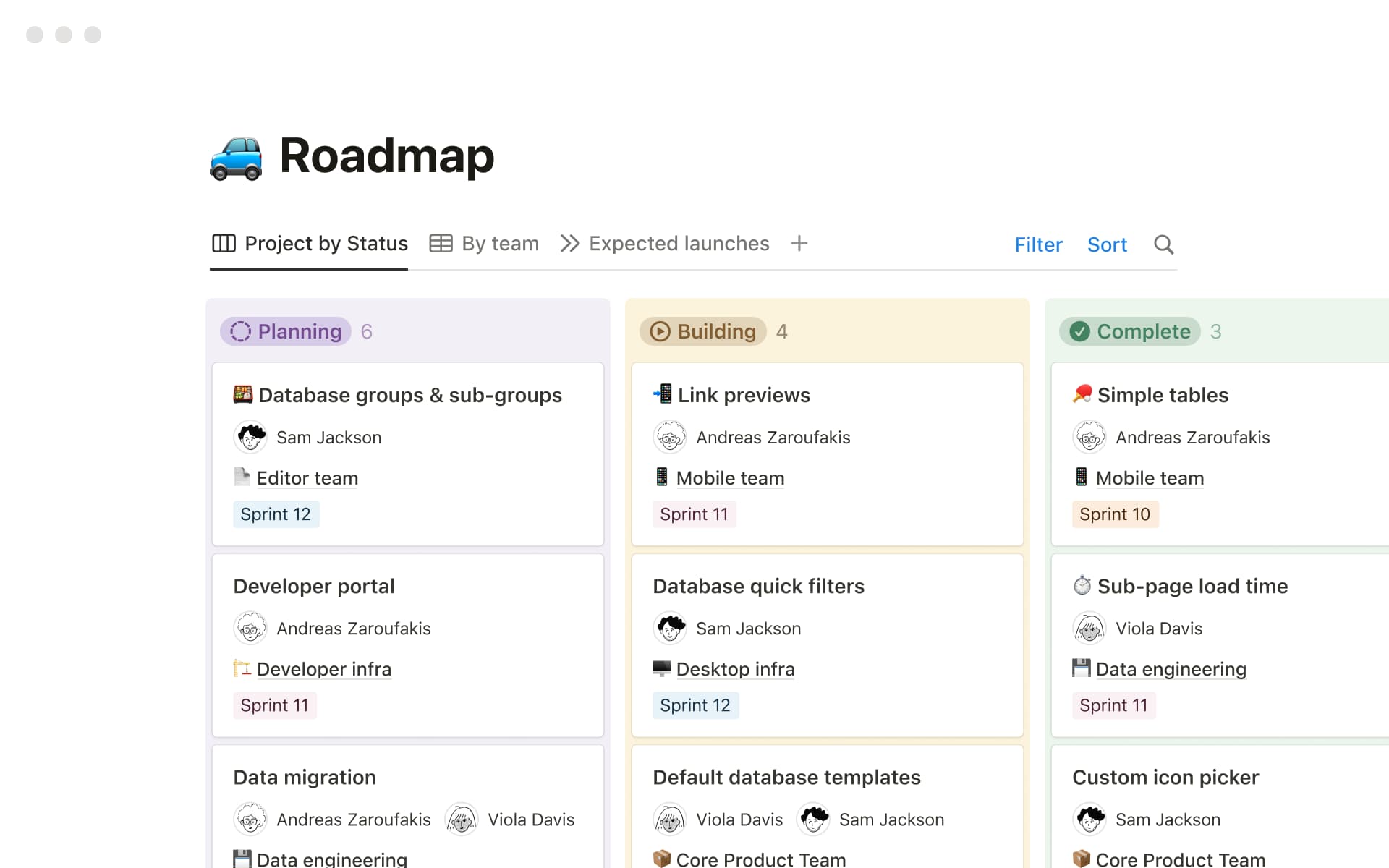 โปรเจ็กต์