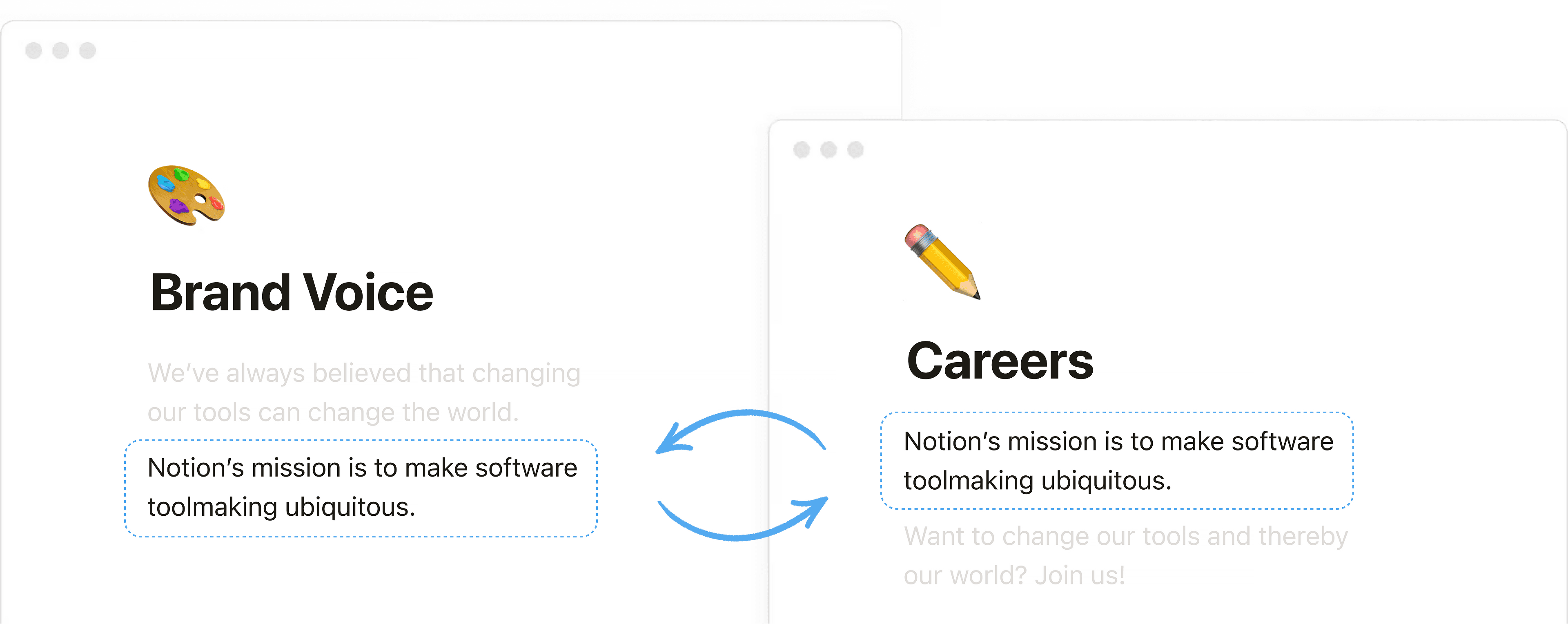 บล็อคที่ซิงค์