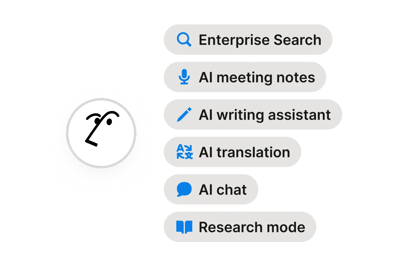 Wiki บริษัท Acme Inc