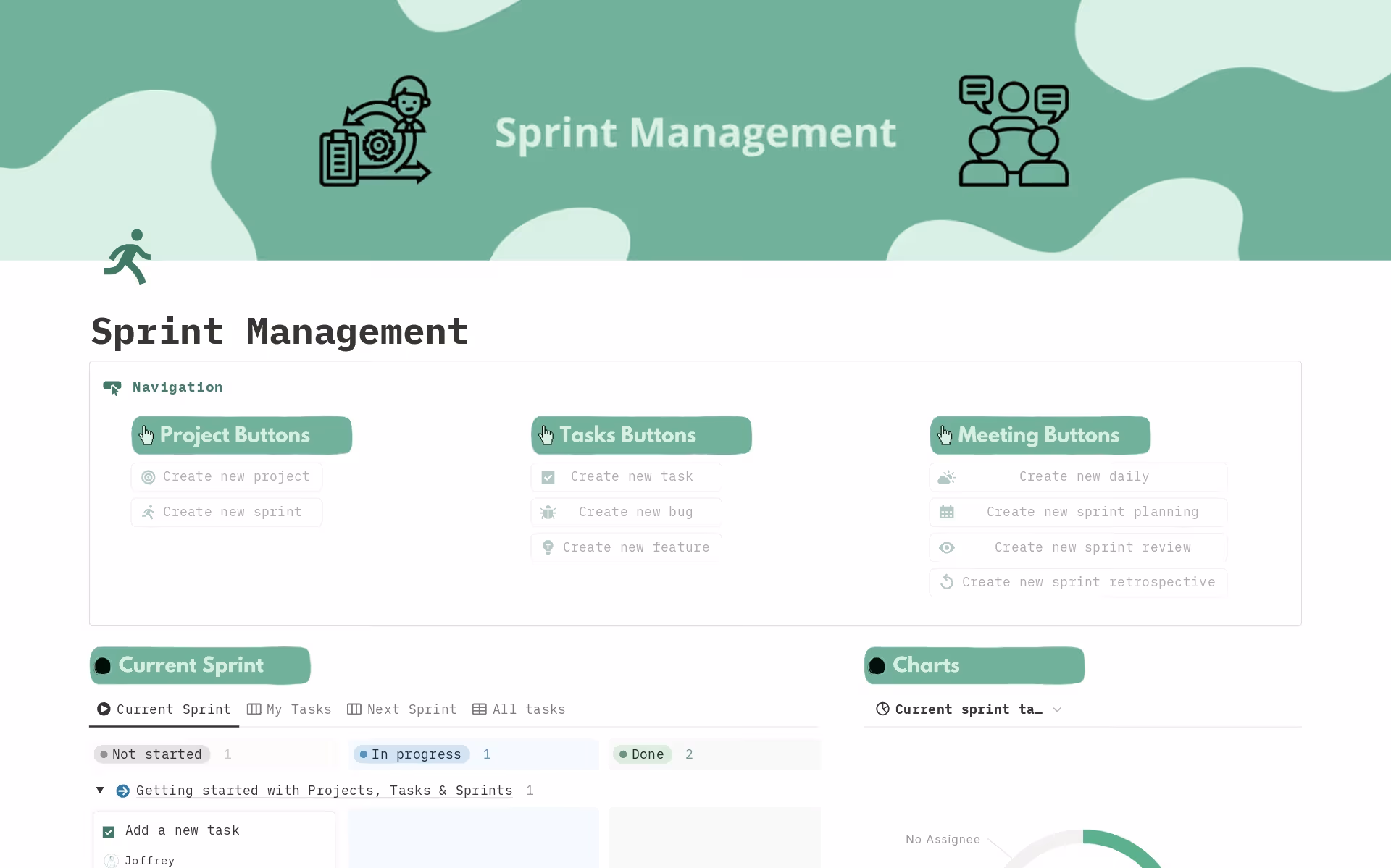 Sprint management template