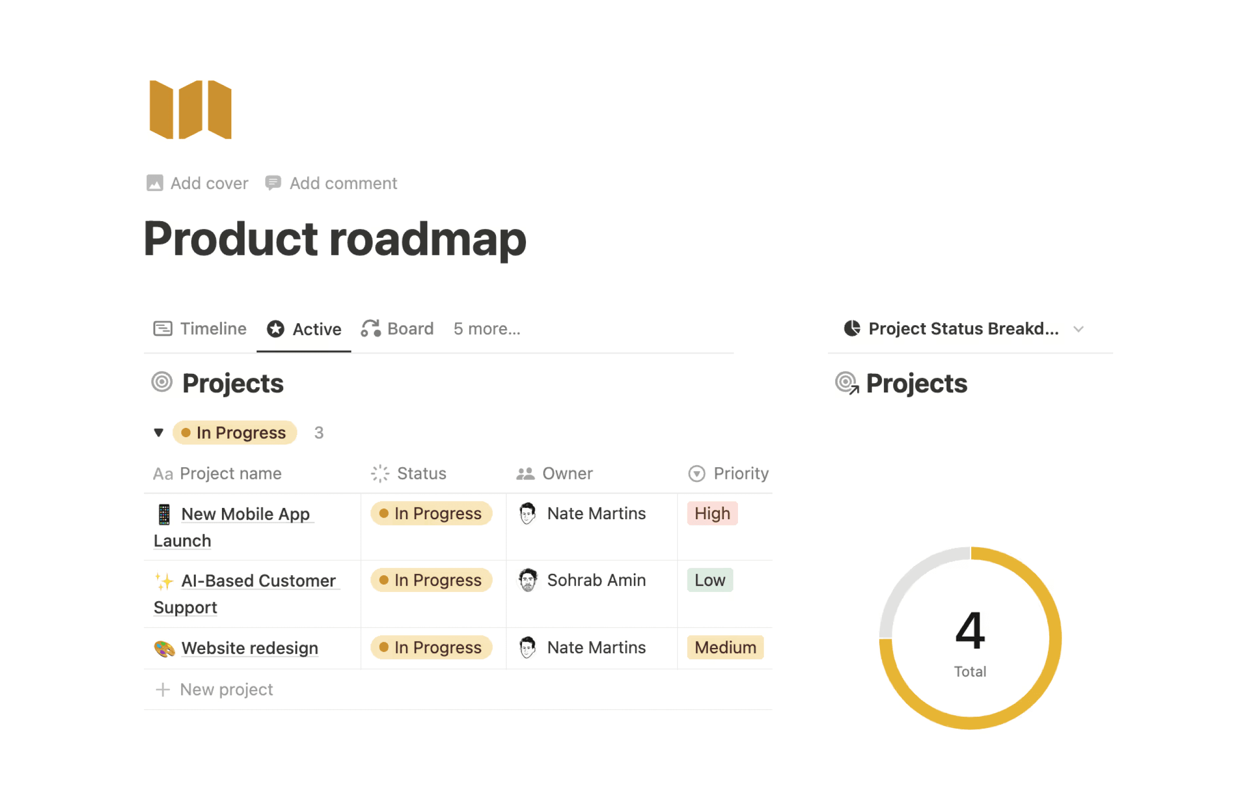 Wiki บริษัท Acme Inc