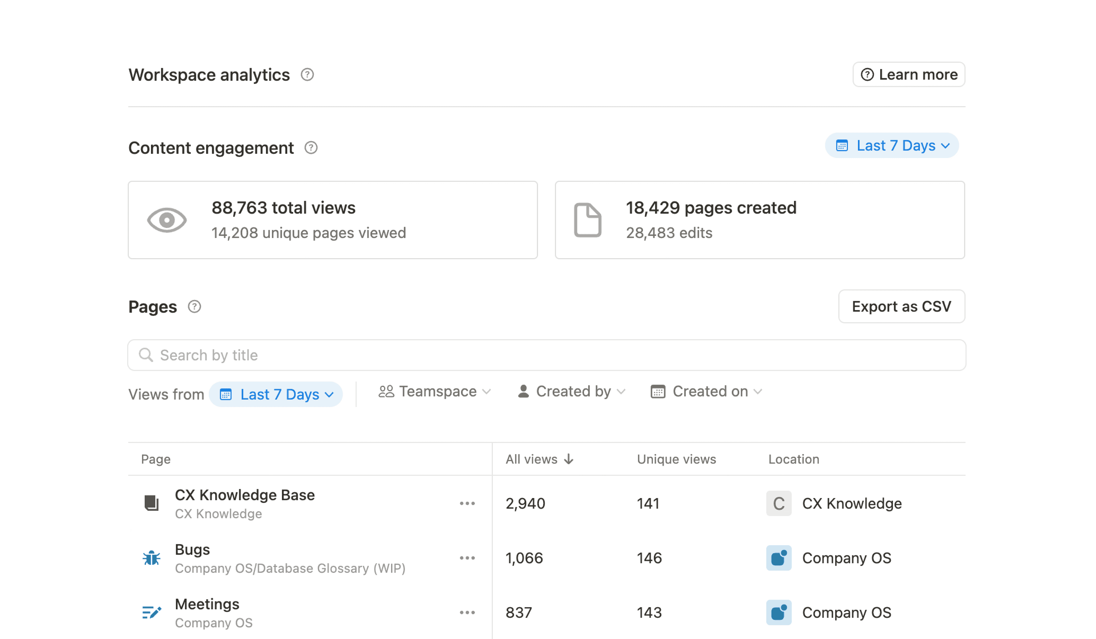 การวิเคราะห์