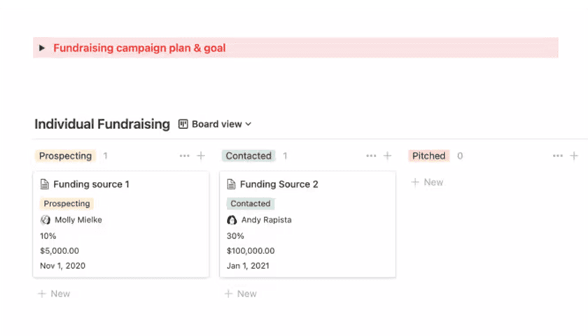 Non-Profit-Fundraising Vorlage Produktbild