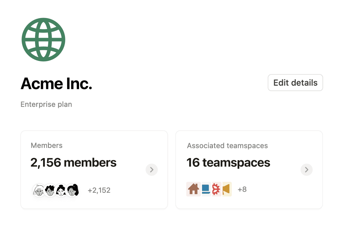 Wiki บริษัท Acme Inc