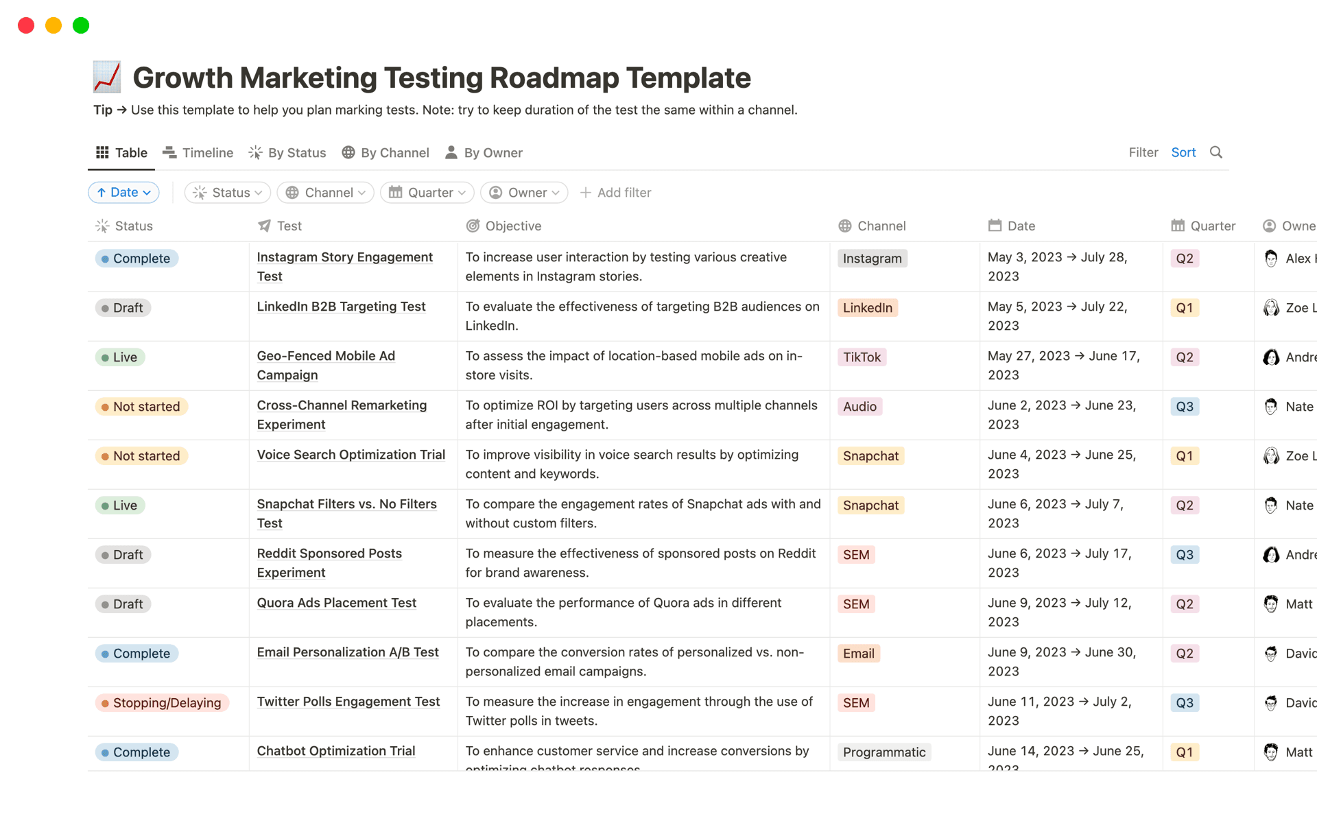 top-10-free-marketing-growth-templates-in-notionの画像