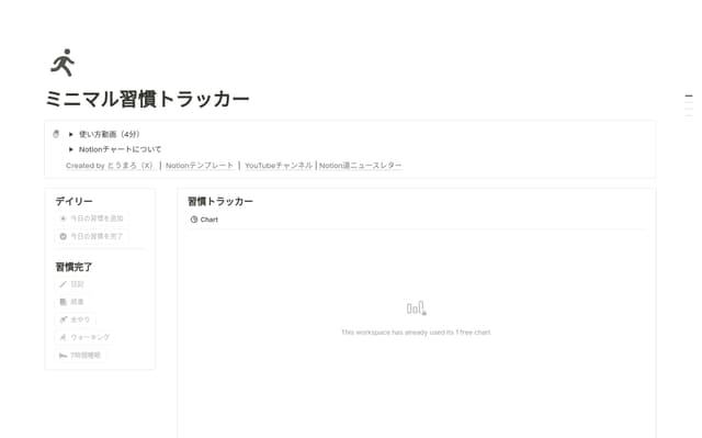 ミニマル週間トラッカー