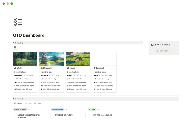 GTD Dashboard