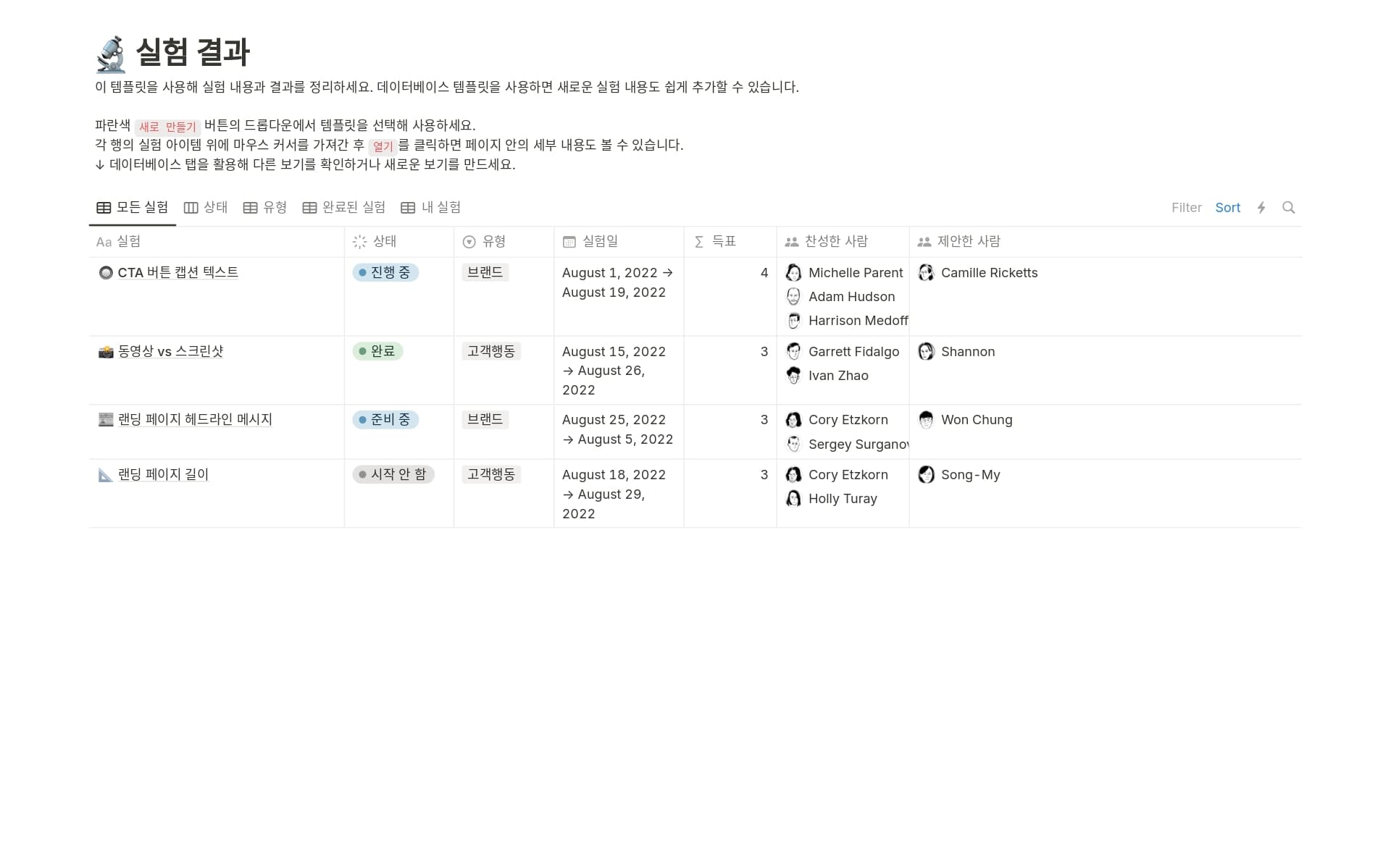 top-10-free-research-studies-templates-in-notion의 이미지