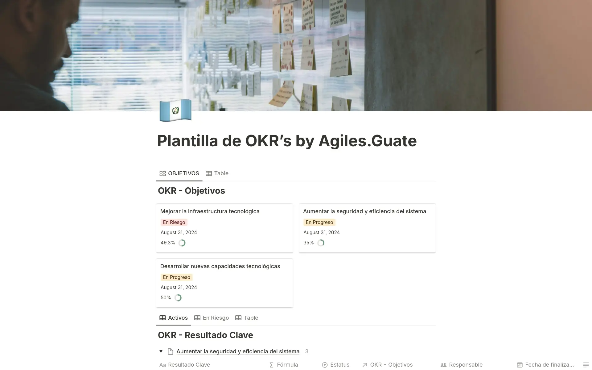 Captura de pantalla de la colección Planes para el éxito de Notion