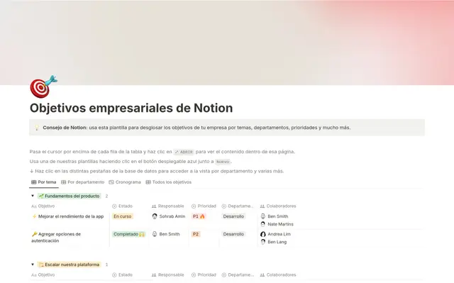 Objetivos empresariales de Notion