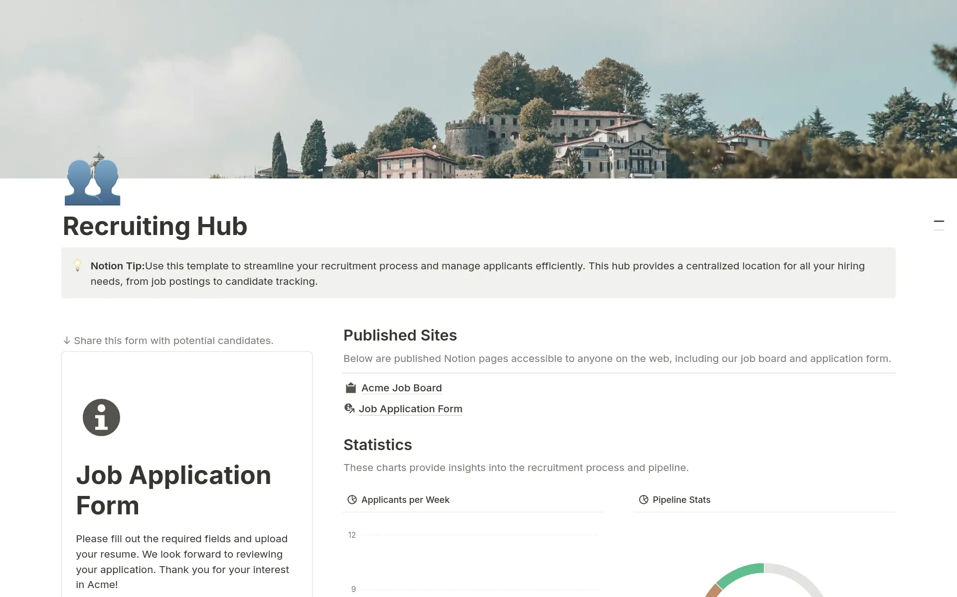 ตัวอย่างเทมเพลตสำหรับ Recruiting Hub