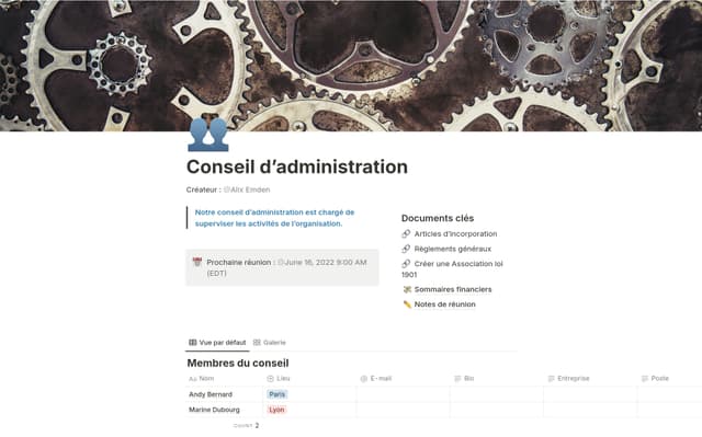 Conseil d’administration